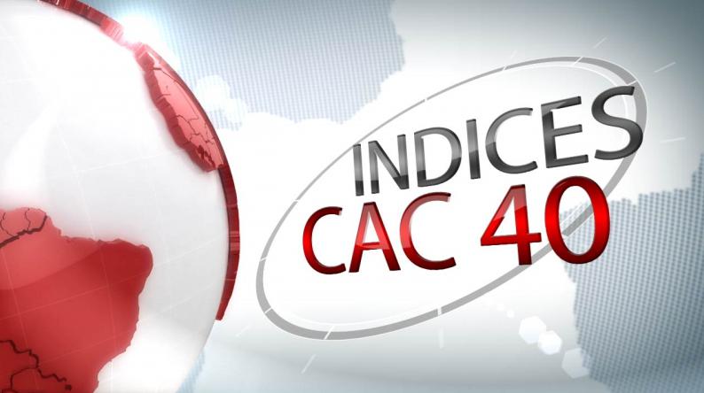 indice CAC40